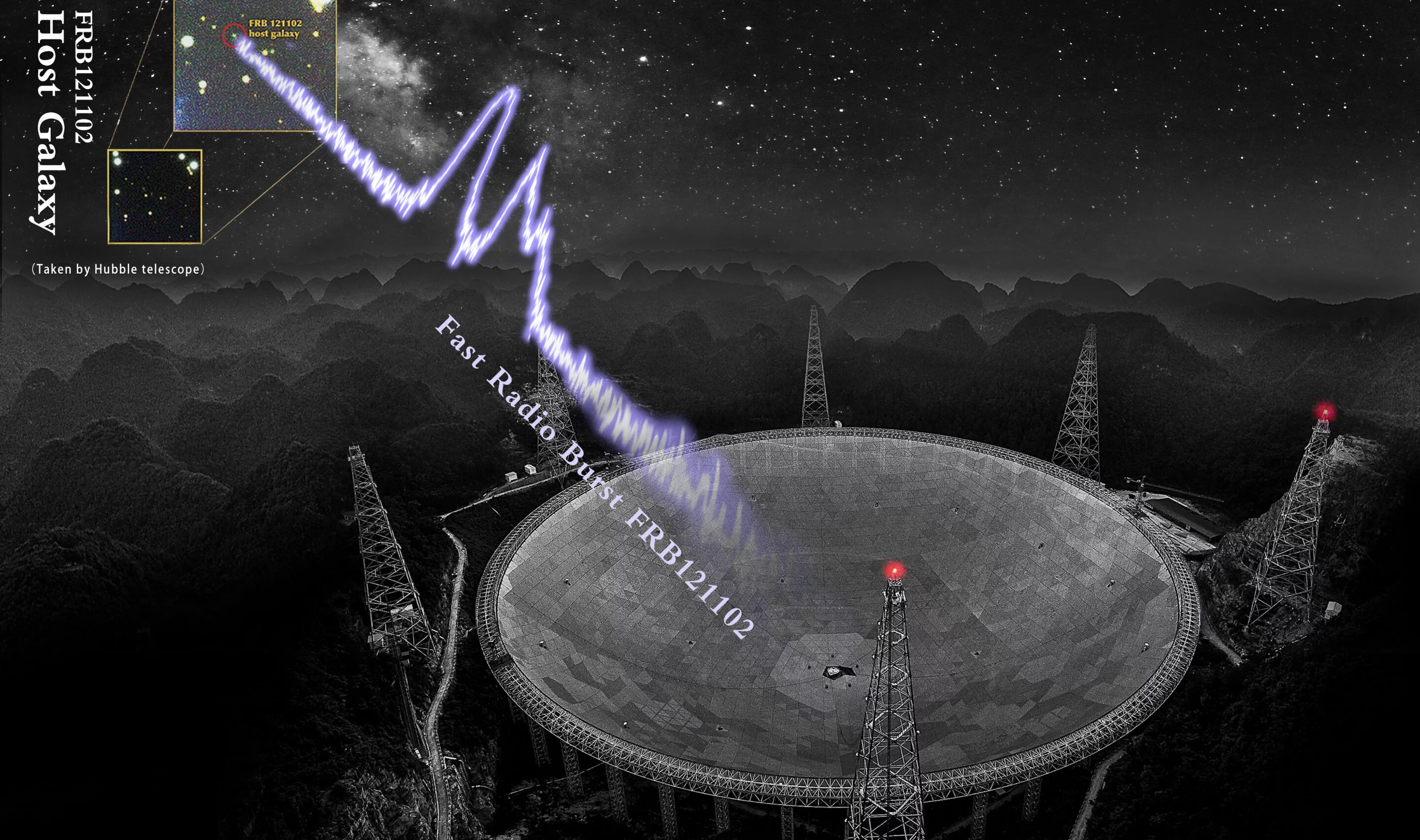 Cosmic mystery of fast radio bursts deepens with flurry of
